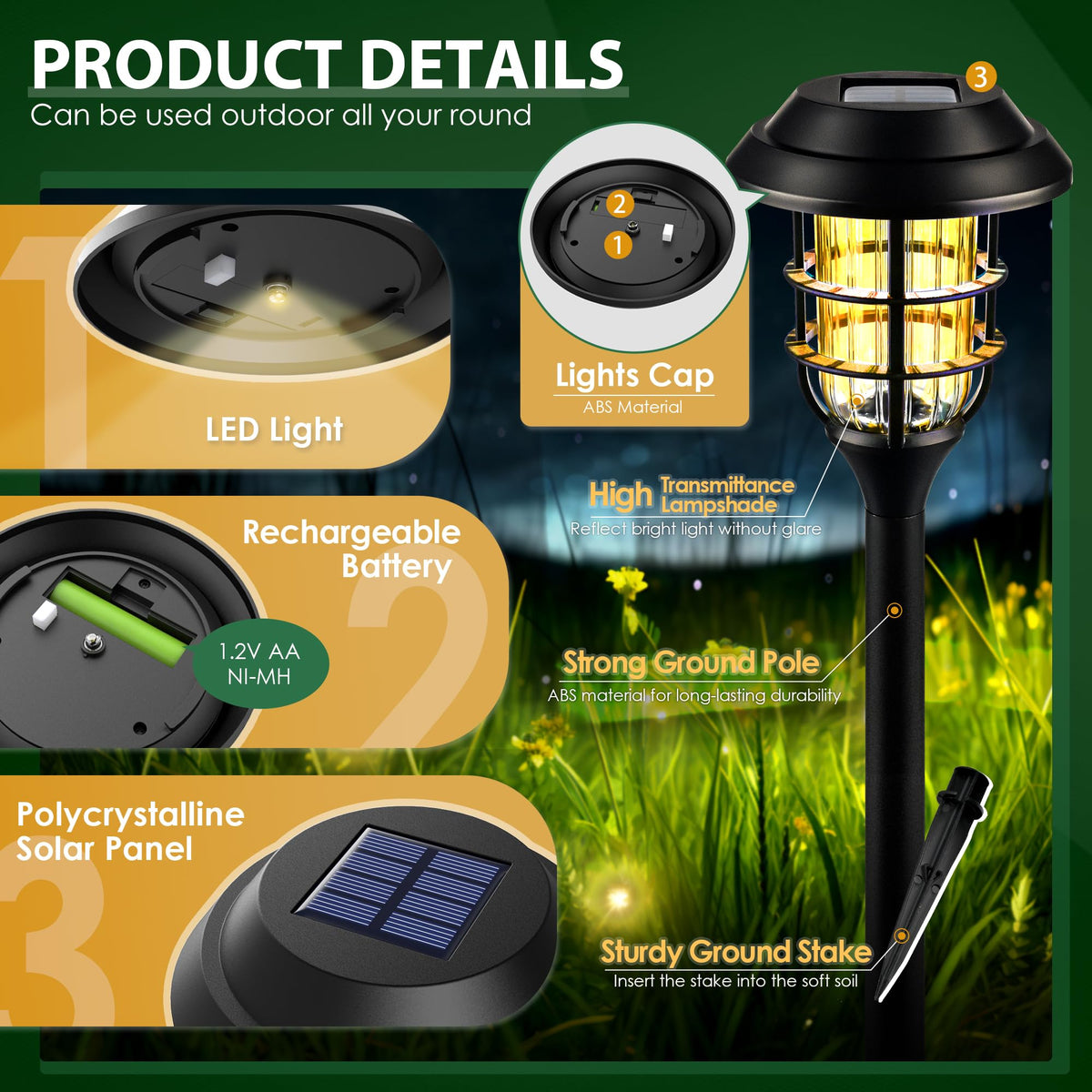 SOLPEX solar panel close-up highlights energy efficiency for reliable lighting