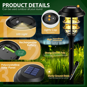 SOLPEX solar panel close-up highlights energy efficiency for reliable lighting