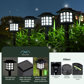 SOLPEX solar panel and setup daylight promotes easy, cable-free installation.