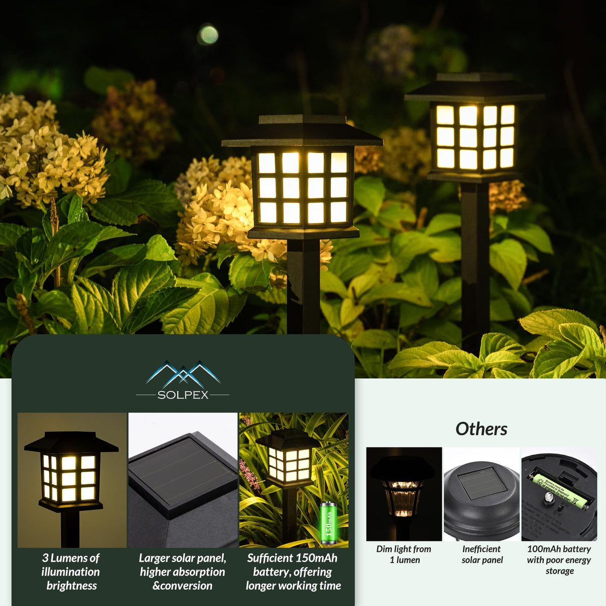 SOLPEX solar lights along driveway ready for installation