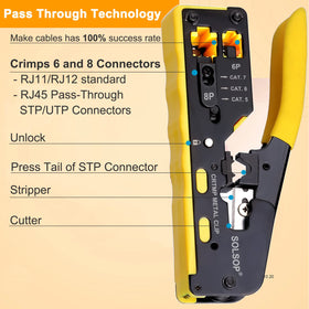 Close-up of Solsop crimp dies and blades for durable, accurate crimps.
