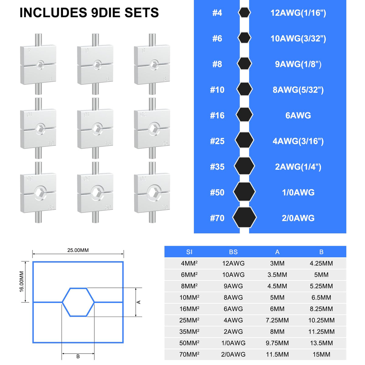 Solsop ergonomic non-slip handles reduce fatigue during use.