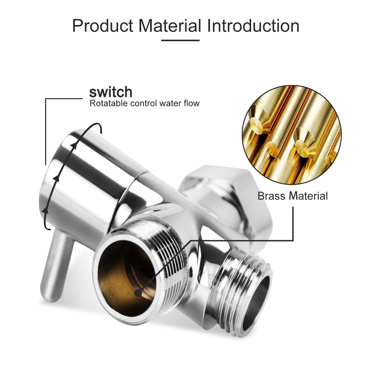 SOMDARHK bidet t-adapter installation step image suggests tool-free, easy setup.
