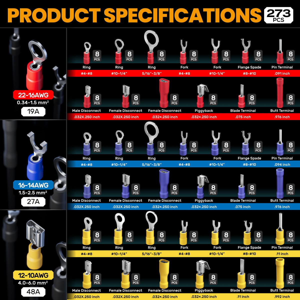 SOMELINE ring and spade terminals closeup for secure connections
