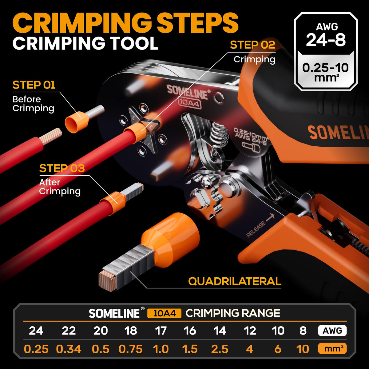 SOMELINE self-adjusting pliers close-up showing smooth action.