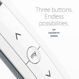 Somfy Situo 5 Pure remote mounted in a living space for quick access.