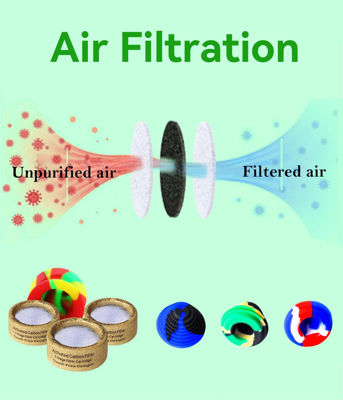 Somkepon premium materials enable simple, tool-free filter replacement