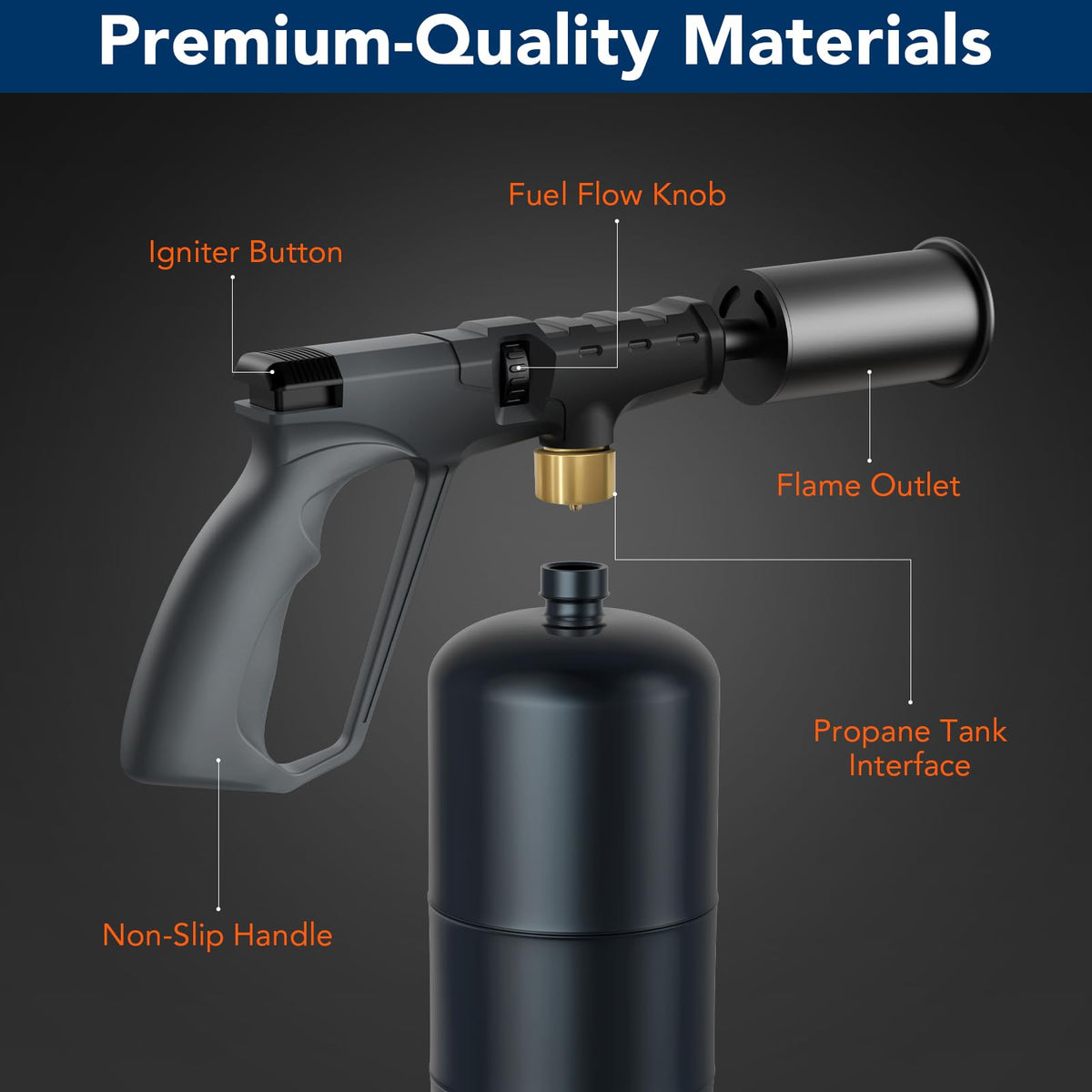 Sondiko torch charcoal starter for fast outdoor ignition