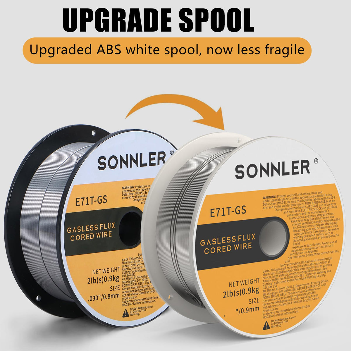 SONNLER MIG welding wire 0.030 on a 2lb spool for quick, strong butt welds.
