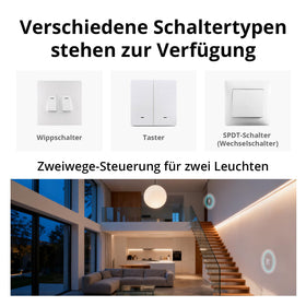 SONOFF Mini Duo-L Zigbee Switch works with Alexa and Google Home.
