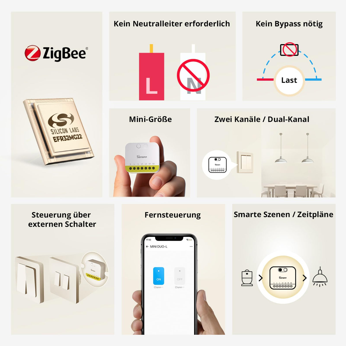 SONOFF Mini Duo-L Zigbee Switch dual-channel control for two loads.