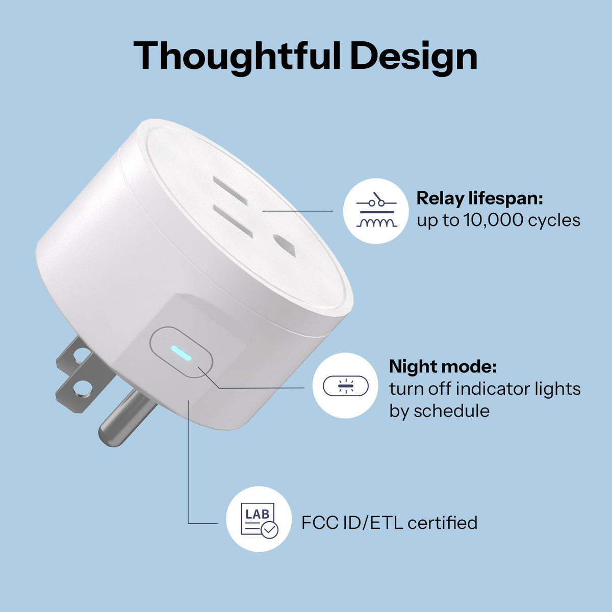 SONOFF S41s 1800W 15A plug designed for high-power appliances.