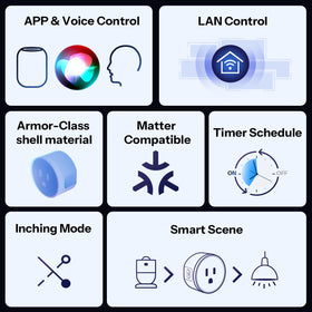 SONOFF S41s compatibility with Alexa, Google HomeKit, and SmartThings enables voice control.