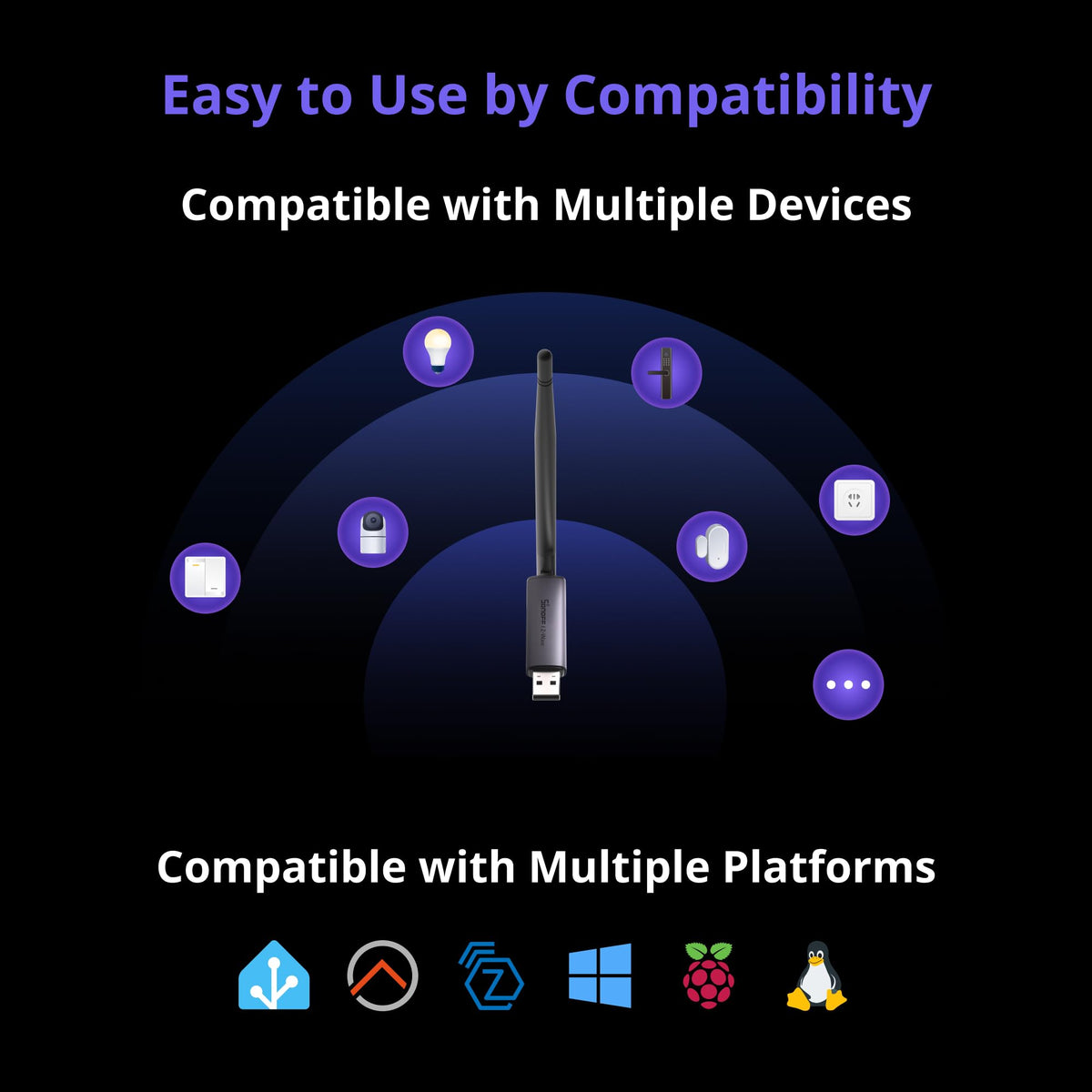 SONOFF Z-Wave 800 Dongle Plus USB extension enables flexible placement