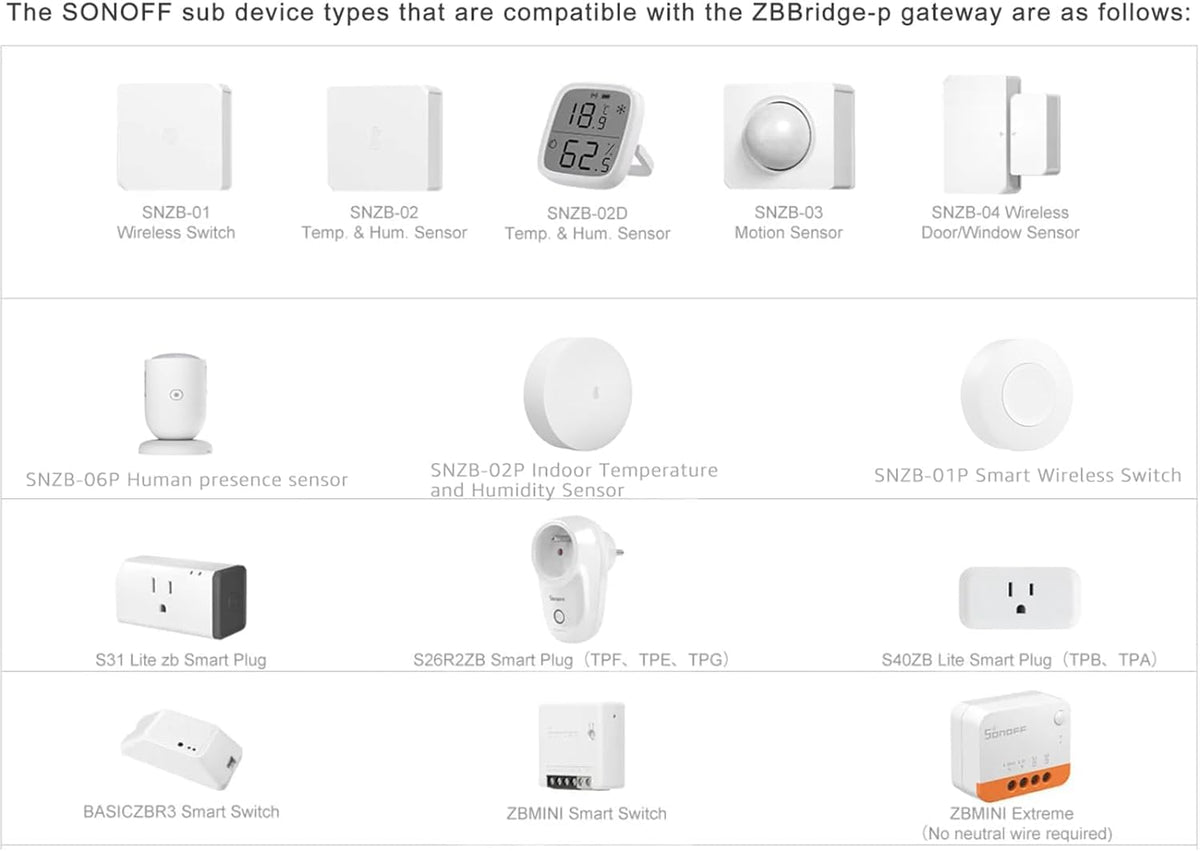 SONOFF Zigbee Bridge Pro Hub automation dashboard showcases routine scenes.