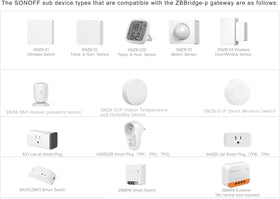 SONOFF Zigbee Bridge Pro Hub automation dashboard showcases routine scenes.
