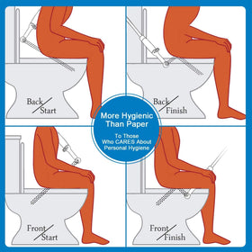SonTiy fifty nine inch hose provides flexible reach