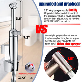 SonTiy seven point two inch sprayer reaches easily