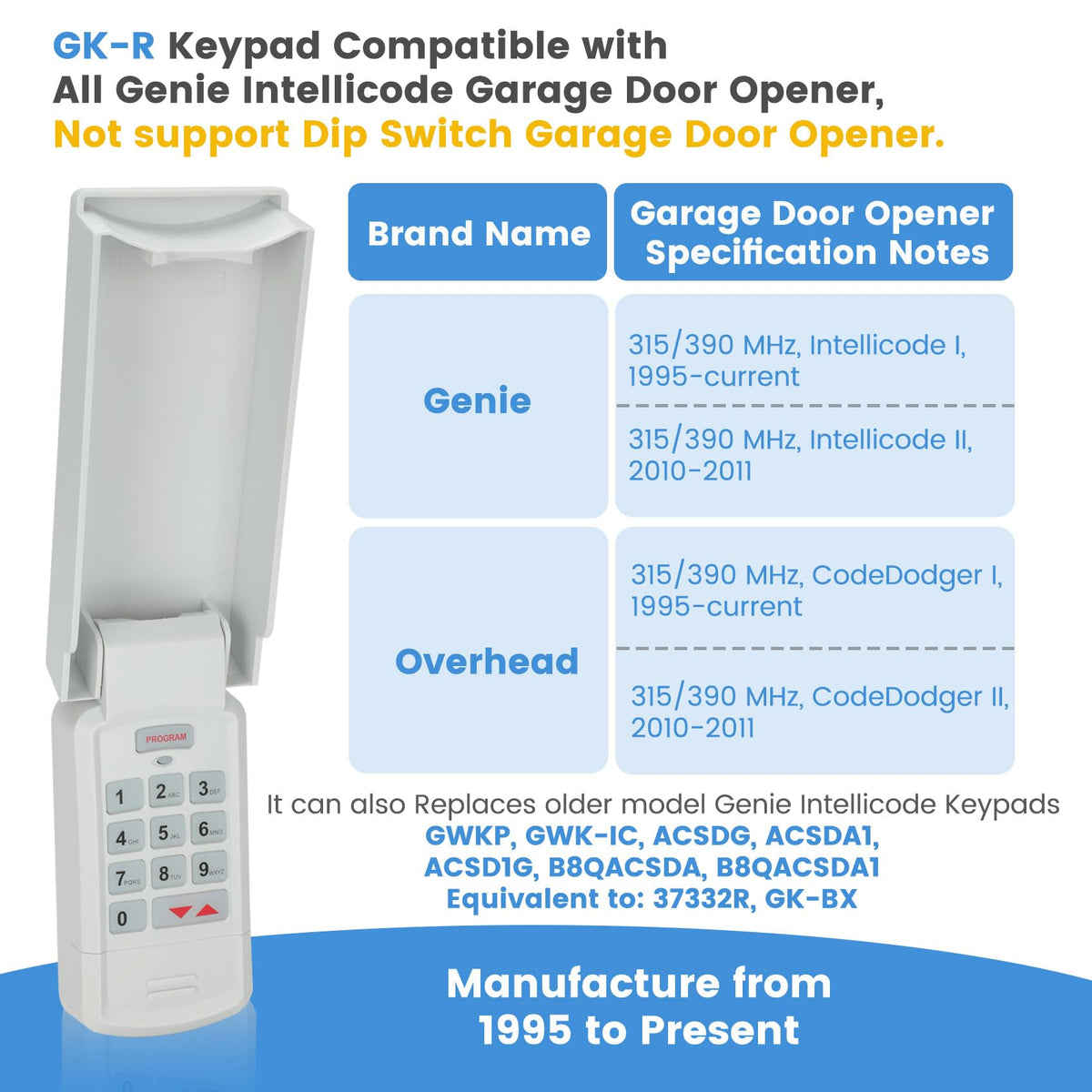 Soobool Genie keypad remote side view highlights compact design for easy storage.