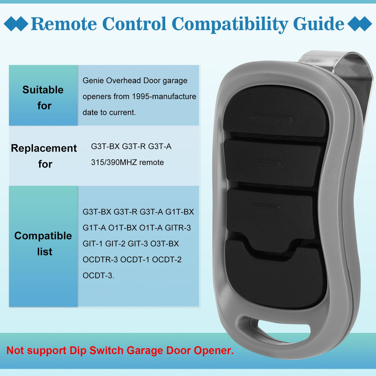 Soobool packaging contents show keypad, remotes, clips and manual.