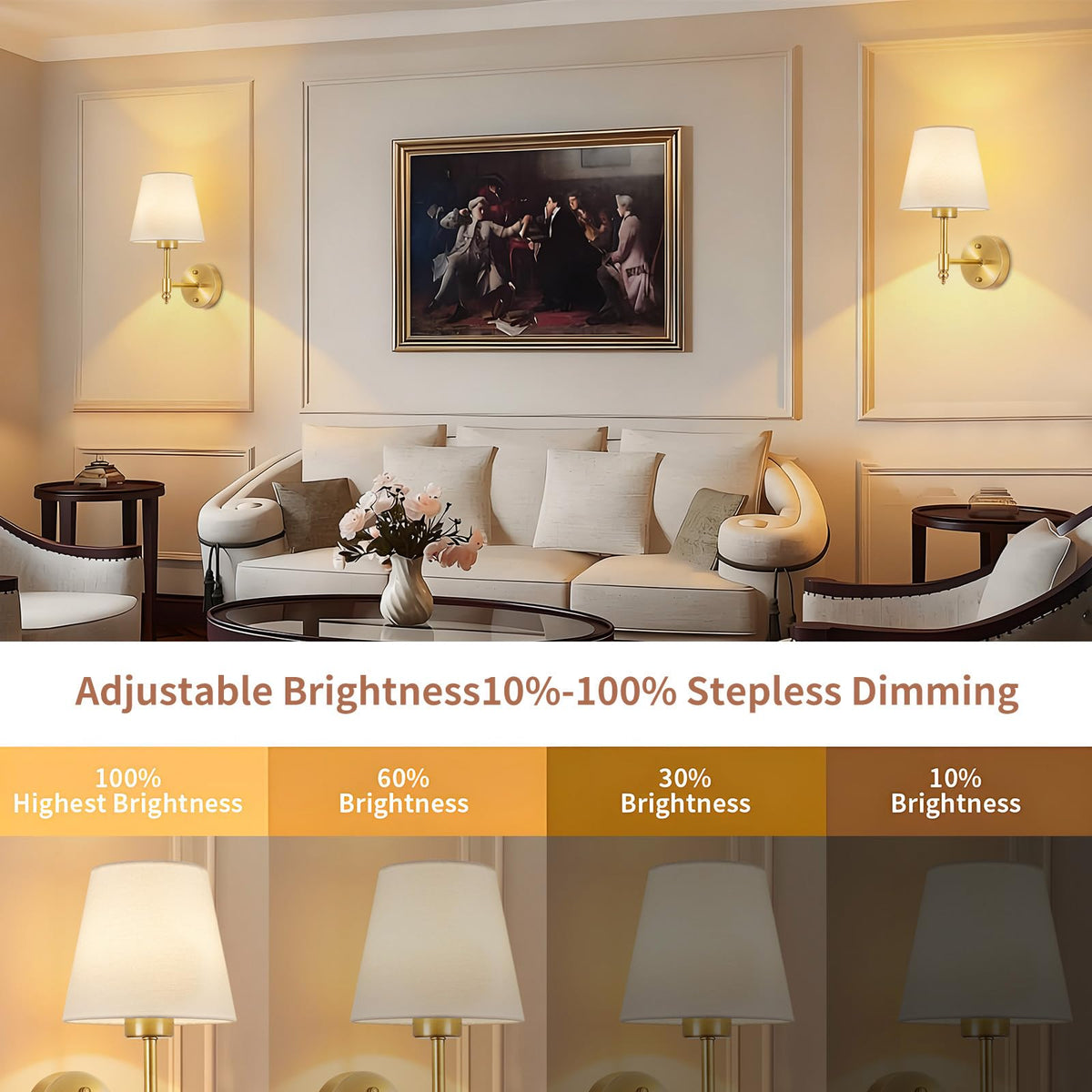 SoodMi two-pack sconces installed in a bedroom setup for ambient light