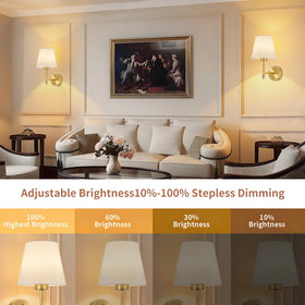 SoodMi two-pack sconces installed in a bedroom setup for ambient light