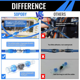 Sopoby insulated terminal set protects wires with durable abrasion-resistant tubing.