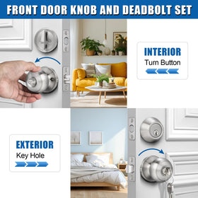 Sopoby keyed-alike deadbolt set simplifies home access
