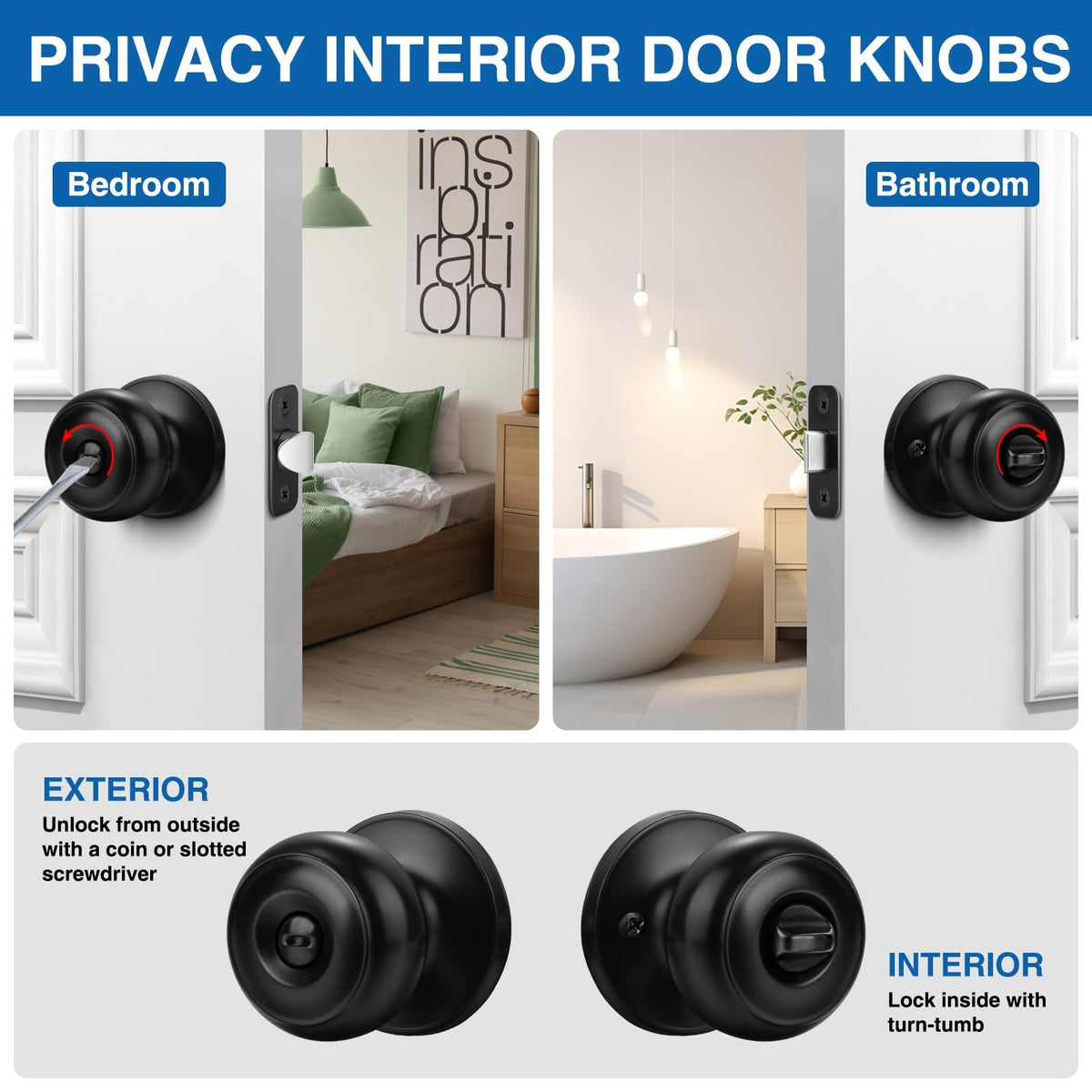 Sopoby reversible installation for left or right handed doors, easy setup