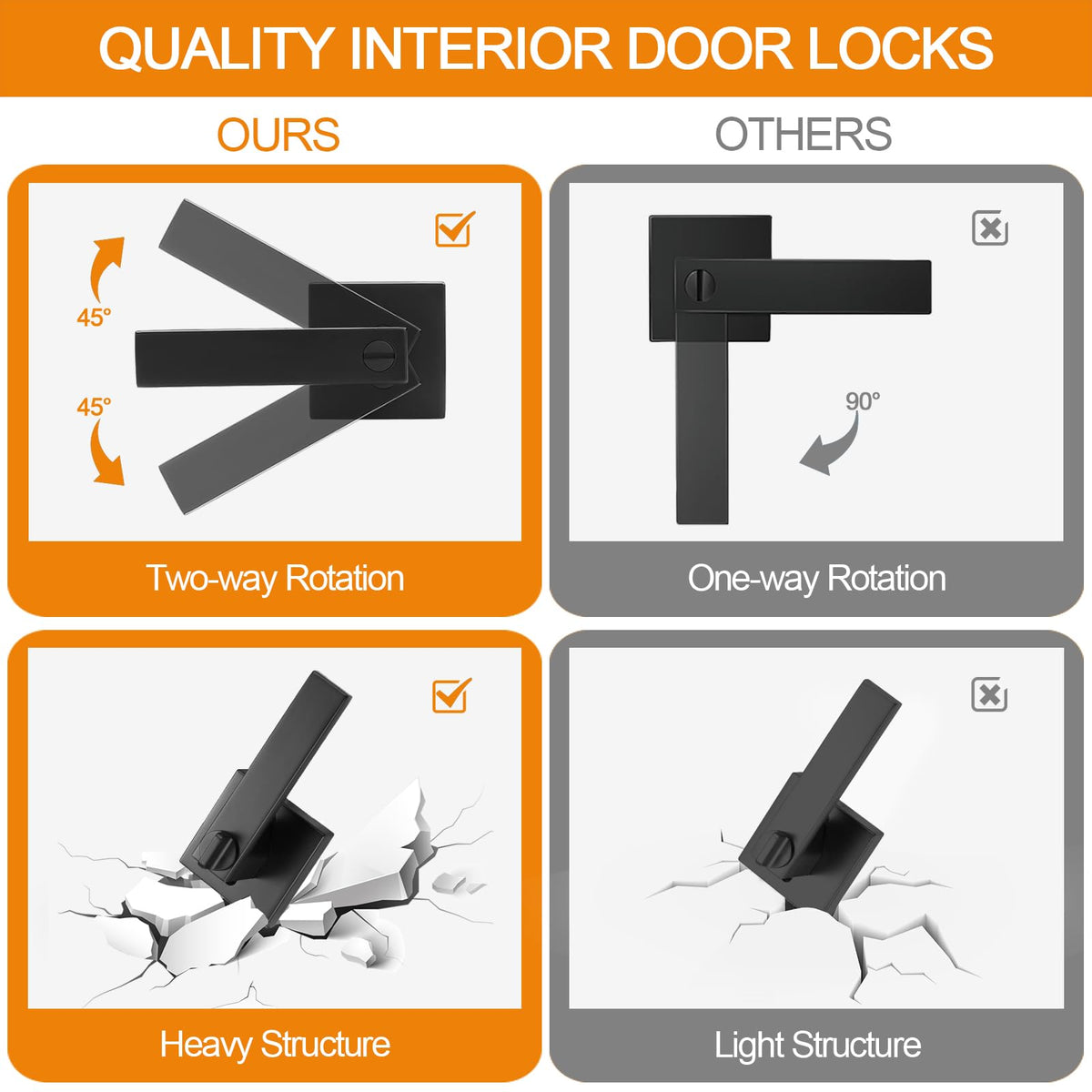 Sopoby reversible matte black door lever for left or right handed doors.