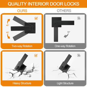 Sopoby reversible matte black door lever for left or right handed doors.
