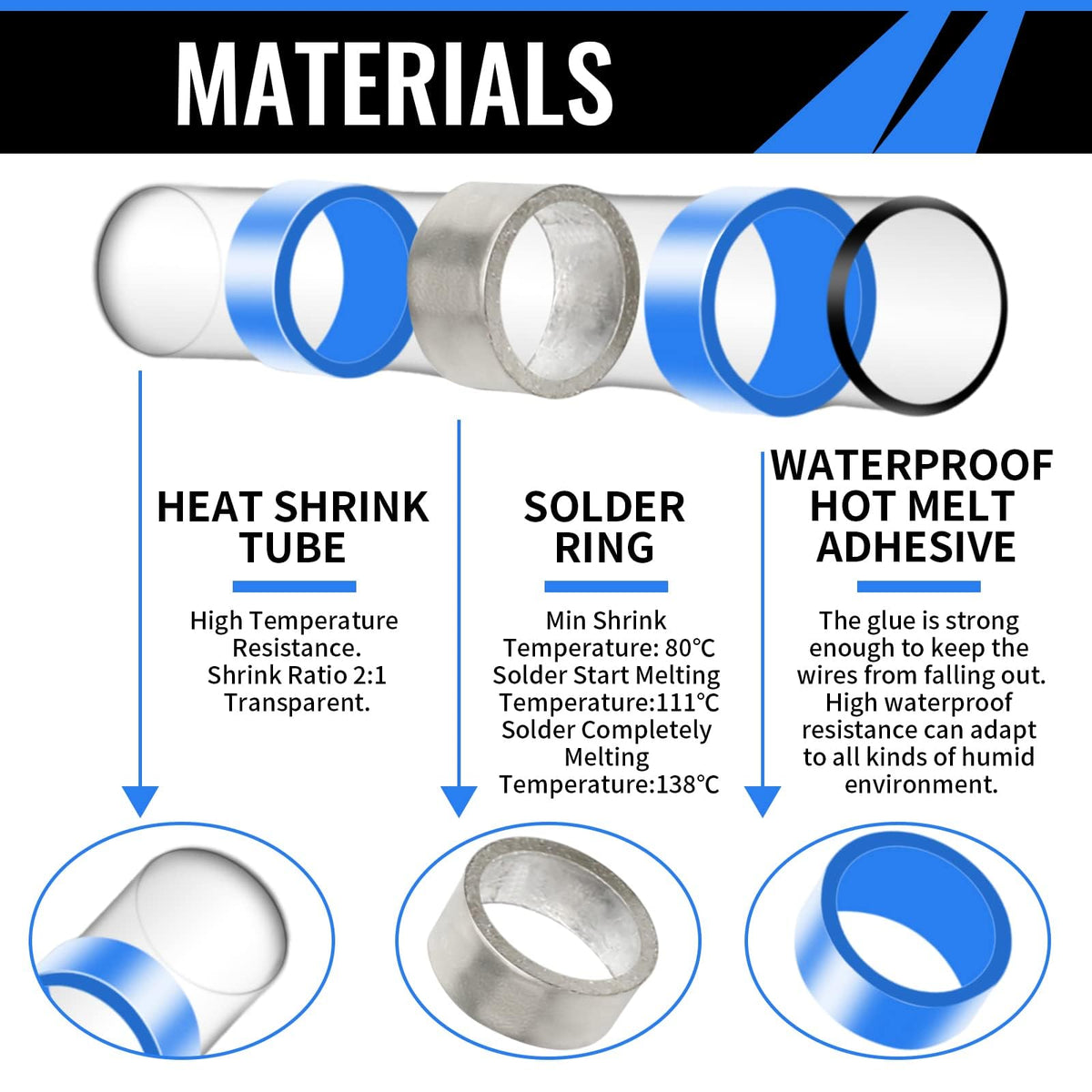 Sopoby tin-barrel based connectors promote higher current flow and reduced voltage drop.