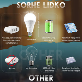 SORHE LIDKO daylight 6000K bulb for bright outages