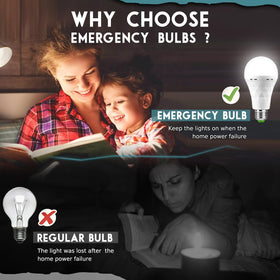 SORHE LIDKO emergency bulb lit in lamp for daily use