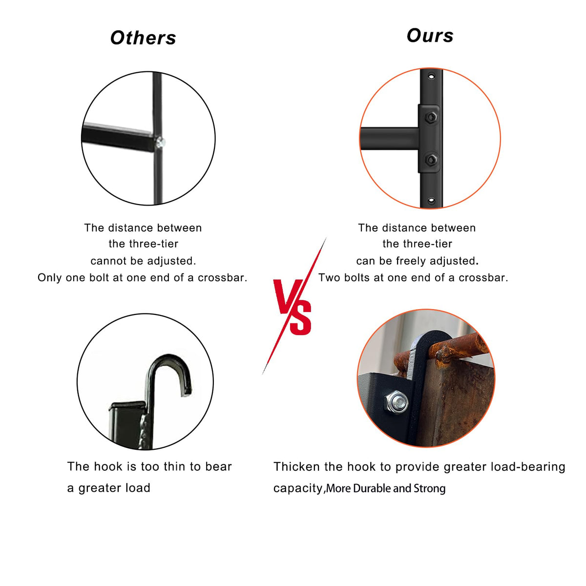 SORQINOTER tool-free installation with hardware included for quick setup.