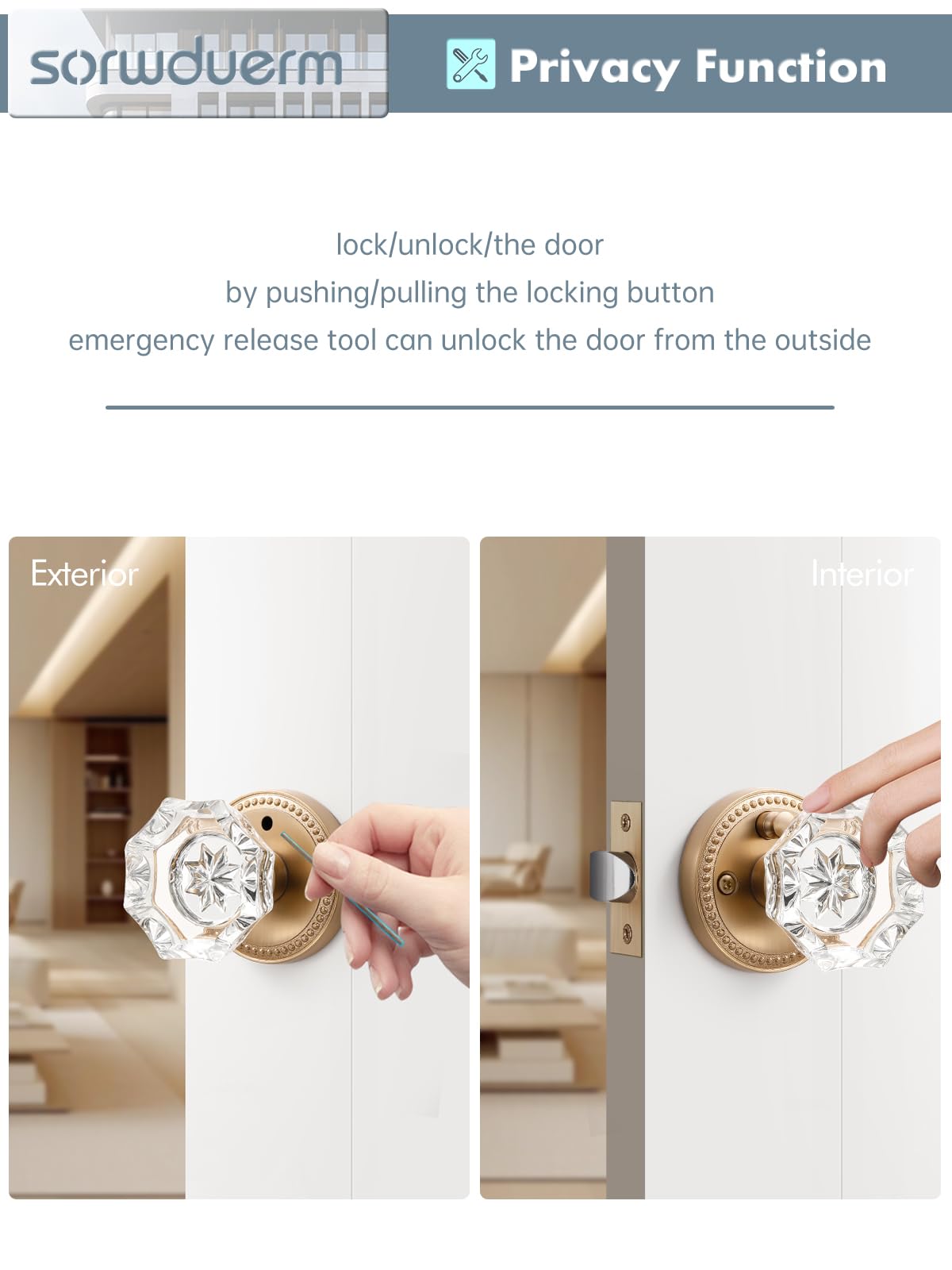 SORWDUERM complete installation accessories included