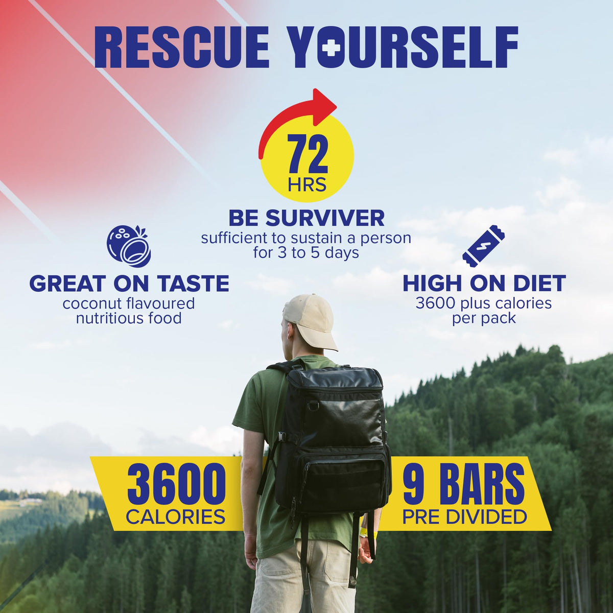 Closeup of SOS Rations bar highlights dense calories for steady energy
