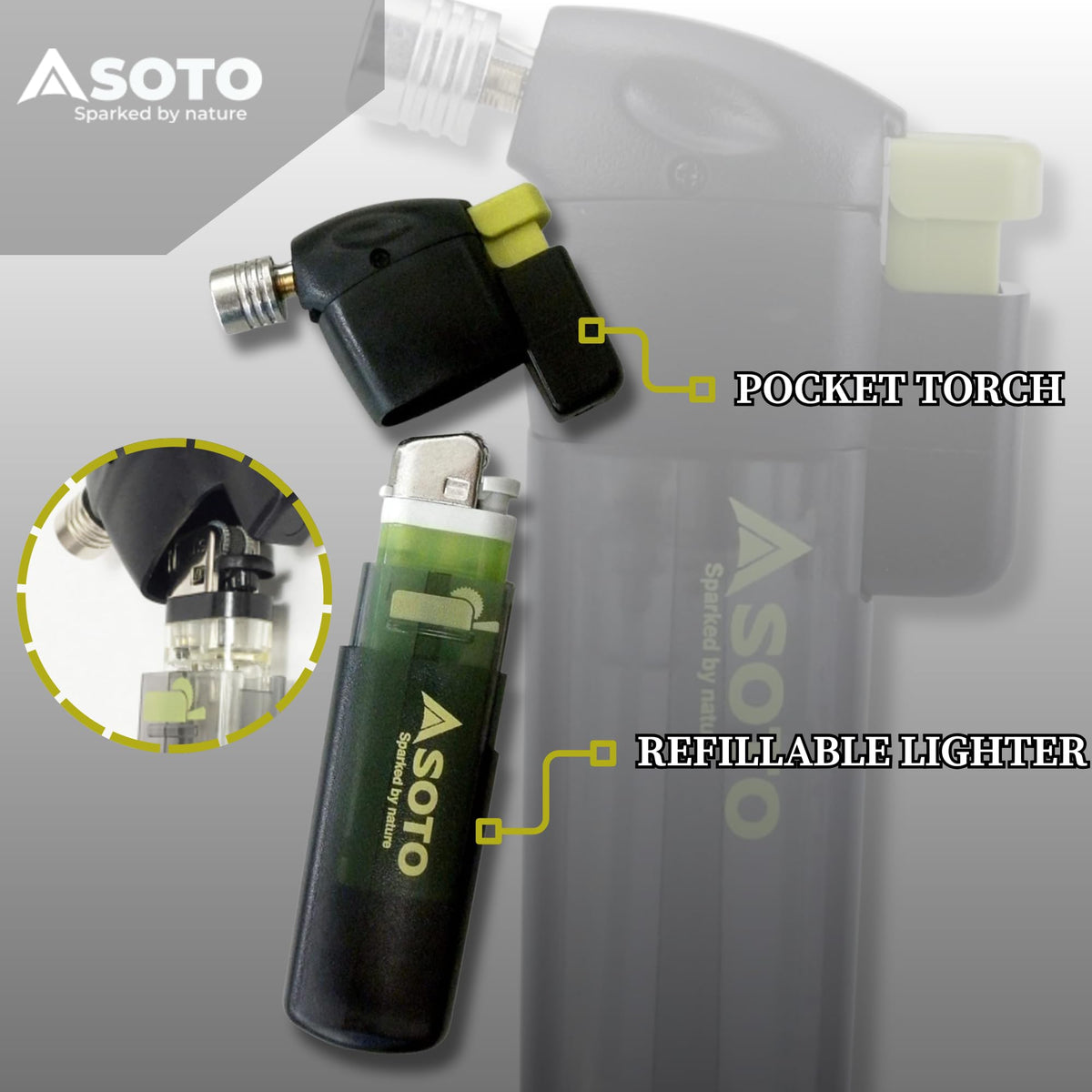 SOTO Pocket Torch compact size 110 x 60 x 23 mm fits slim kits