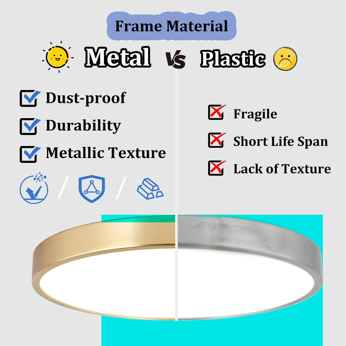 SOTTAE ceiling light side view shows a slim profile for low ceilings