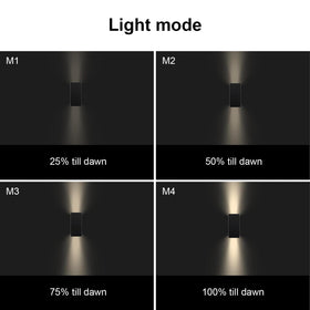 SOTTLOT dusk-to-dawn wall light auto-activates after sunset.
