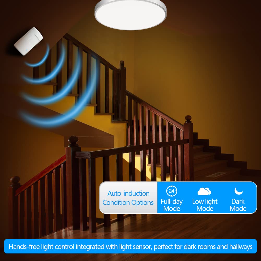 Souphran tiltable sensor shows 90 degree rotation for flexible mounting.