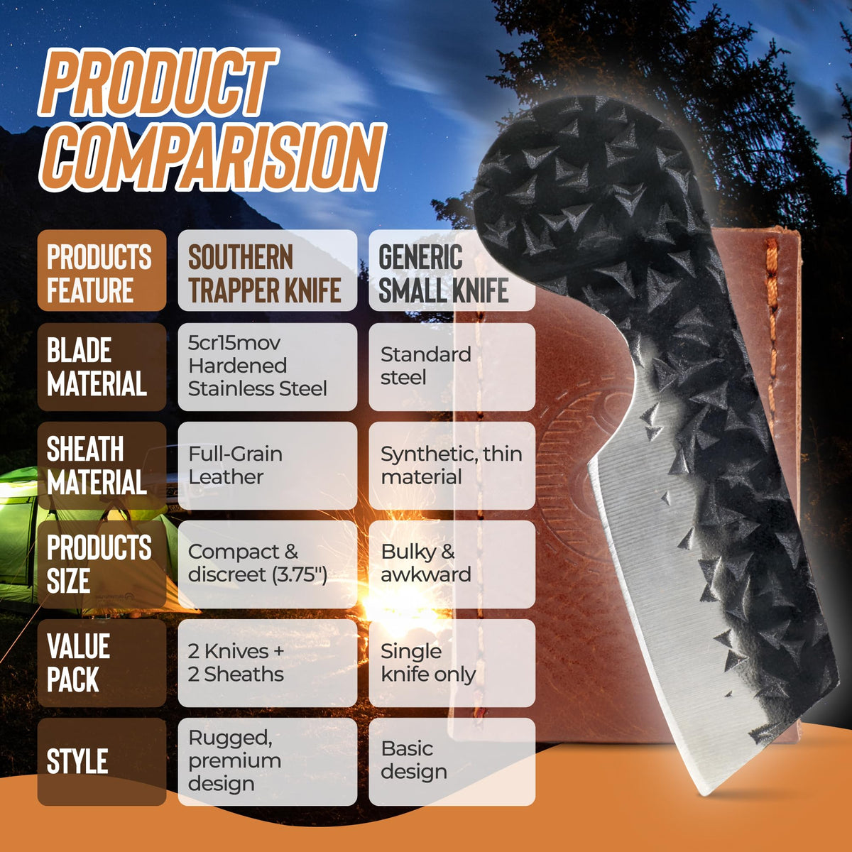 Southern Trapper knife grip supports controlled cutting.