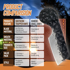 Southern Trapper knife grip supports controlled cutting.