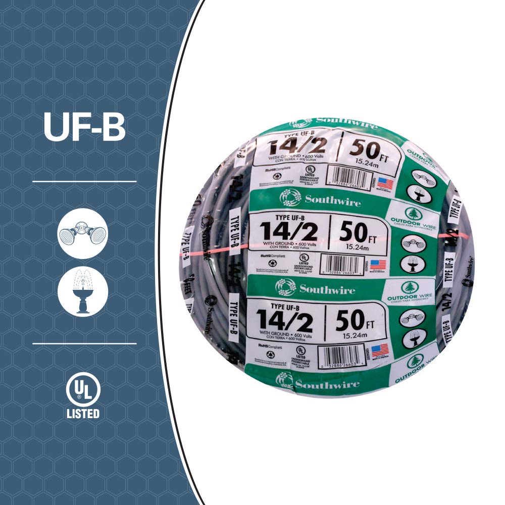 Cross-section view of Southwire UF wire showing copper conductors and thermoplastic insulation