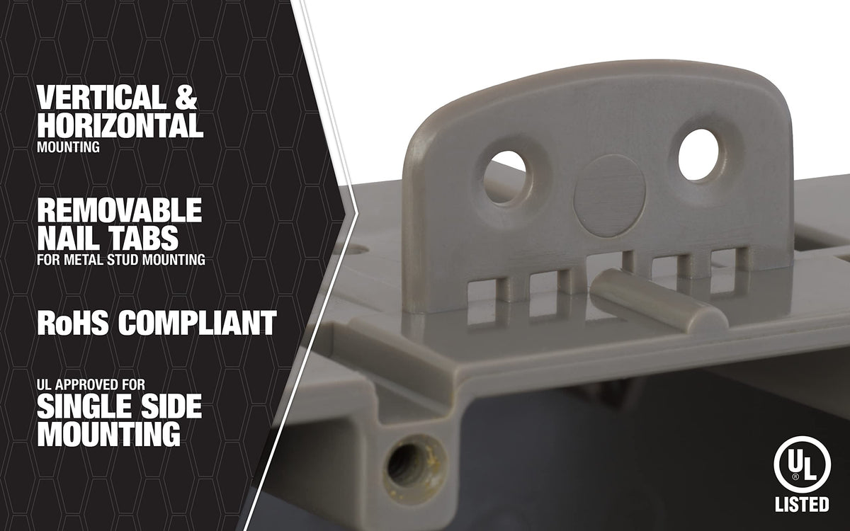 Polycarbonate construction of Southwire MSB1G for durability