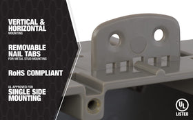 Southwire MSBMMT5G heavy-duty mounting screws ensure secure, long-lasting installations.