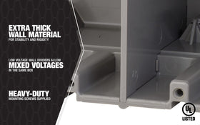 Southwire MSBMMT5G interior blocks removable allow extra cubic inches for routing cables.