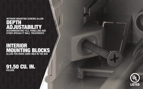 Southwire MSBMMT5G low-voltage wall dividers safely separate mixed voltages inside the box.
