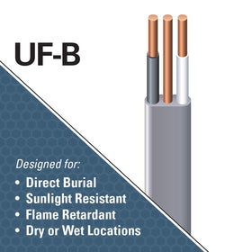 Close-up of Southwire UF wire's sunlight-resistant jacket for outdoor durability