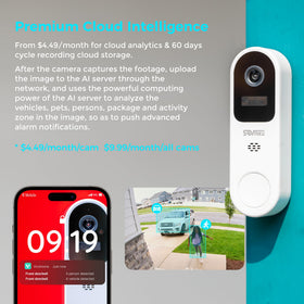SOVMIKU Vicohome DB3 chime unit provides audible alerts.